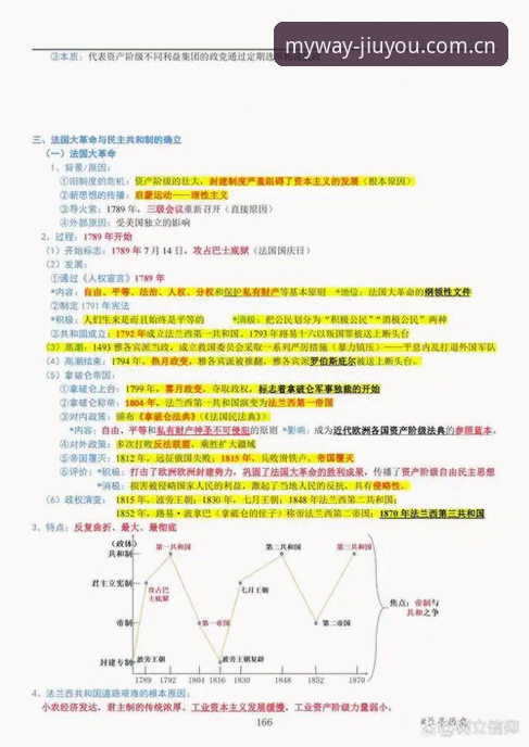 游出我的态度中国首页最新版 法国队内权力更迭与领袖风范的蜕变详解